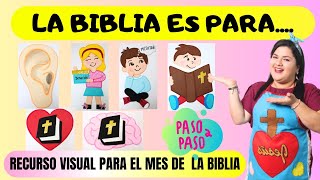 THE BIBLE IS FOR... - Visual Resource on the Bible - Bible Month - Bible School