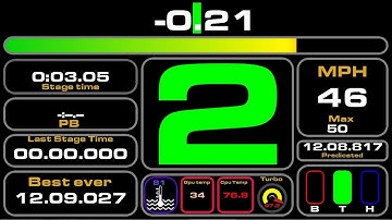 Richard Burns Rally / Tally