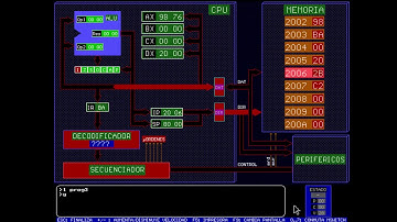 Simulación Ejercicio 3 // Arquitectura de computadores   Lab2