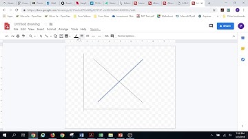 Policy Analysis   Graphing in Google Drawings