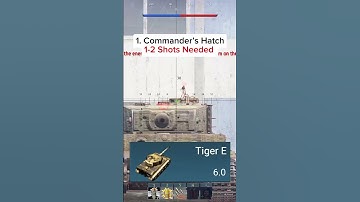 HOW TO DESTROY..:#warthunder #warthundergameplay #war #thunder #warthundervideos #warthundertanks