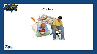 Cholera - Quiz