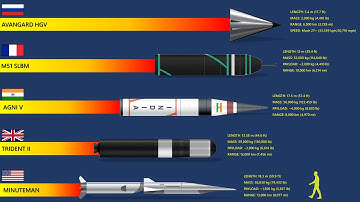 The 7 Fastest Missiles In The World