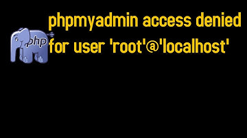Fix Access denied for user 