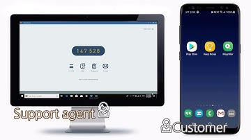 Installing RemoteCall visual pack and getting connected