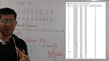 2. Comunicaciones Digitales Codificación Code-39 - Códigos de barras