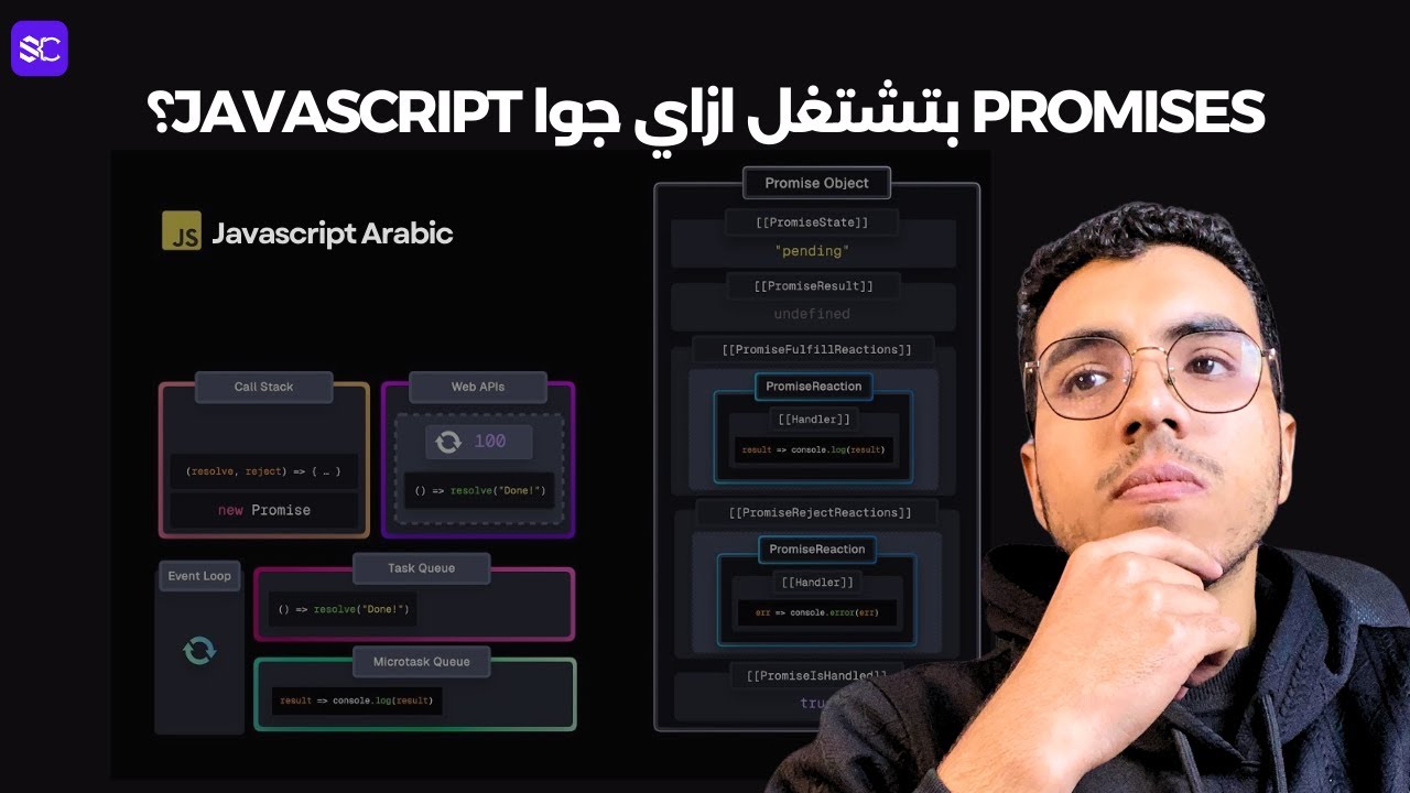 يعني ايه Promises وازاي بيشتغل جوا Javascript
