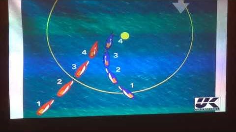 New Racing Rule of Sailing 18.3