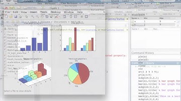 Learning MathLAB Programming 1 What is Matlab