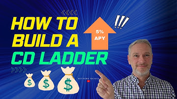 💲MAXIMIZE Savings in 2024 With CD Ladders