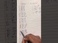 Learning alphabets in the easiest way (Hindi + Punjabi support )#learnfrench #frenchjourney #punjabi