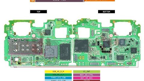 Vivo Y03 Charging Problem Solution Ways Diagram By AMRL