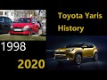 The History Of The Toyota Yaris The History Of The Toyota Yaris