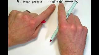 M1C, Lesson 4.1: Intro to Cross Products