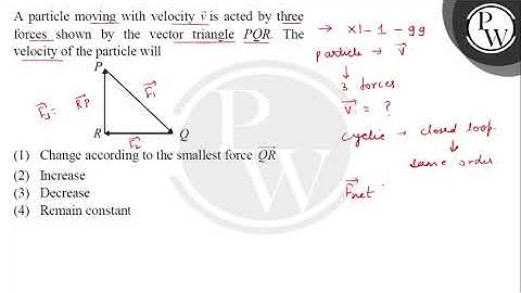 A particle moving with velocity \( \vec{v} \) is acted by three forces shown by the vector trian....