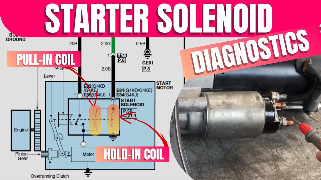 Starter Motor Solenoid Diagnostics Explained  Pull in  Hold in coils  Test Starter Solenoid