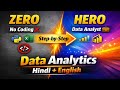 Data Analytics Roadmap 2026 🚀 | Zero to Hero Full Guide (Hindi + English)