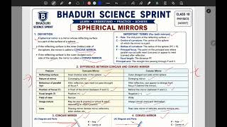 Concave & Convex Mirror Explained | Spherical Mirrors | Light Chapter | Physics | One Shot | Science
