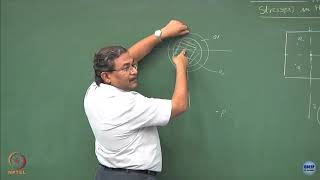 Week 10: Lecture 24: Stresses in the Soil Mass due to External Loadings- II