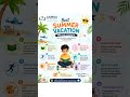 📚 Smart Students Use SummerTo Build Smart Habits! 🌟 #aarikaacademy