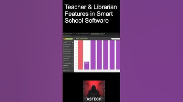 Teacher & Librarian Features in Smart School Software #school #smartschool  #schoolmanagement