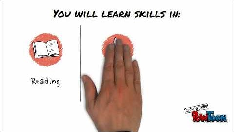 ESL at EMU - Apply Now!