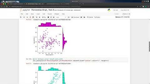 Prediction Using Unsupervised Machine Learning | Python | Machine Learning | The Sparks Foundation .