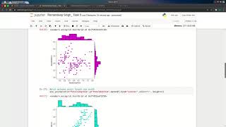 Famous Prediction Using Unsupervised Machine Learning | Python | Machine Learning | The Sparks Foundation . Wealth