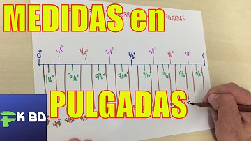 ¿Cuál es el símbolo de pulgadas?