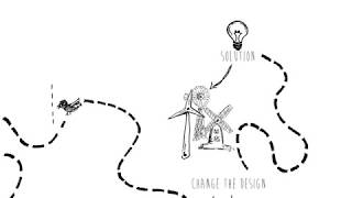 STEM Challenge: Project Wind and Sky