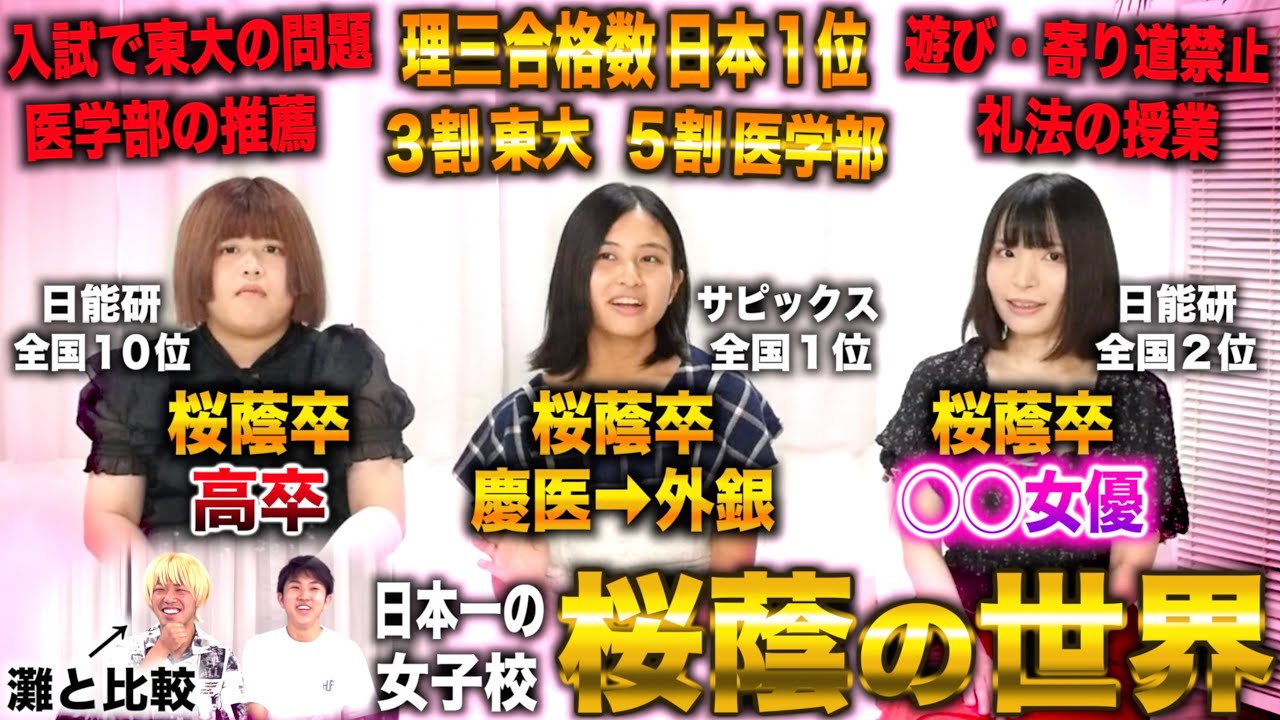 【理三合格数１位】日本一の女子校 桜蔭高校の実態を聞いてみたら校則・環境が過酷すぎた(withナツミート/雷獣)