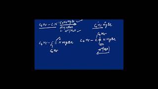 Grignard’s Reagent | Addition Reaction | Chemistry Class 12 | Organicchemistry |