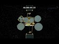 Eutelsat 172b et la propulsion lectrique