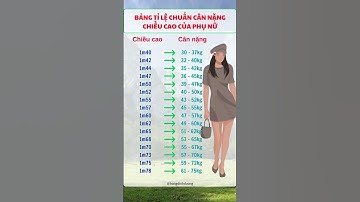 Bảng tỉ lệ chuẩn cân nặng chiều cao của phụ nữ | Hằng dinh dưỡng #shorts