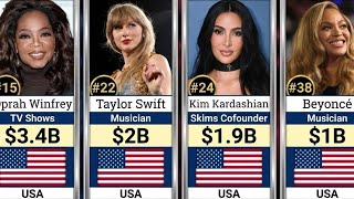 America's billionaire Self-Made Women 2026