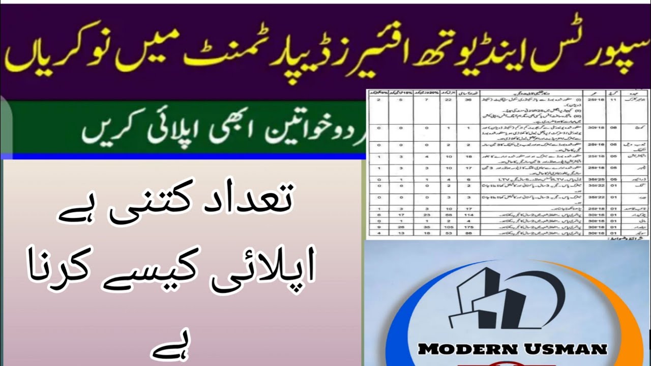 Jobs In Sports And Youth Affairs DepartmentSports Jobs in Pakistan