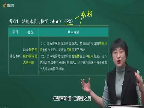 2022 初级经济法 黄洁洵 新教材基础班 第2讲    法的本质与特征、法的分类、法的渊源