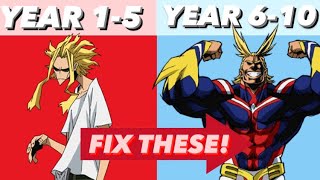 15 Muscle Building MISTAKES I Wish I Knew Years Ago (EASY FIXES!)