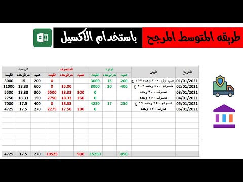 فيديو: كيف تحسب المتوسط المرجح لتكلفة المخزون في Excel؟