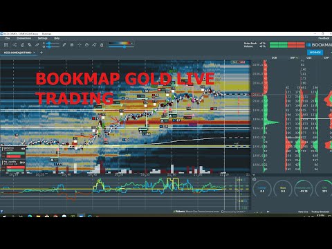 Live XAUUSD – Bookmap Gold Live – 12-5-2023 – Forex Trading Live Stream #bookmap  #gold  #xauusd