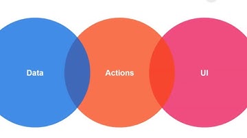 UiPath - Object Respository. (Live Stream!)