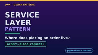 Service Layer in Java - Where Does Placing An Order Live