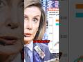 Pelosi Isn’t The Only Corrupt Senator