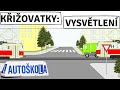 Autokola kiovatky  vysvtlen  pravidla  teorie  jak na kiovatky  1 st