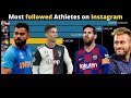 Top 10 Most Followed Athletes on Instagram (Updated) | World's Famous Athletes on Insta (2014-2020)