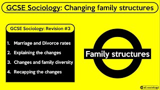 GCSE Sociology Revision from allsociology - Changing Family Structures (Episode 3)