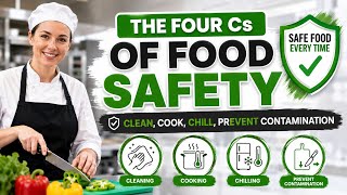Food Hygiene Training - Toolbox Talk | The Four Cs of Food Safety