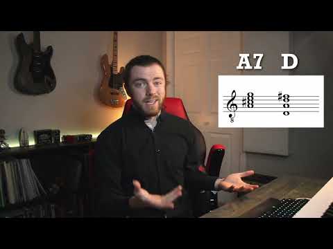 How do you use dominant eleventh chords?