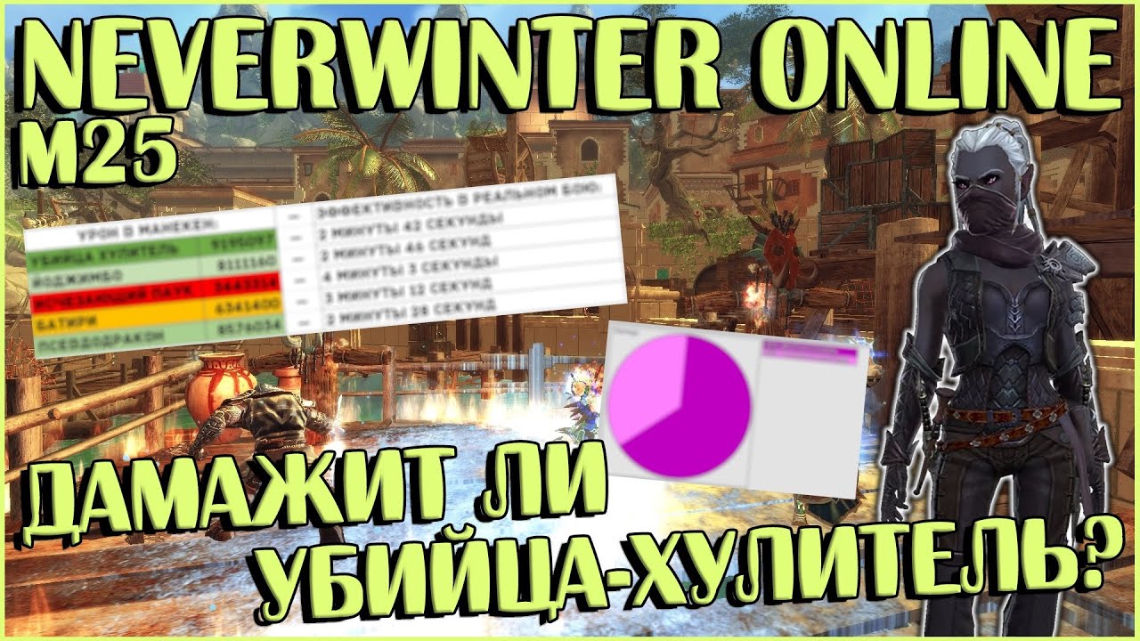 Дамажит ли Убийца-Хулитель? | Neverwinter Online | M25