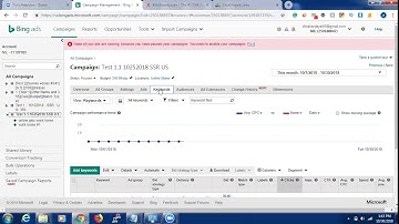 How To Add Negative Keywords in Bing Ads ?